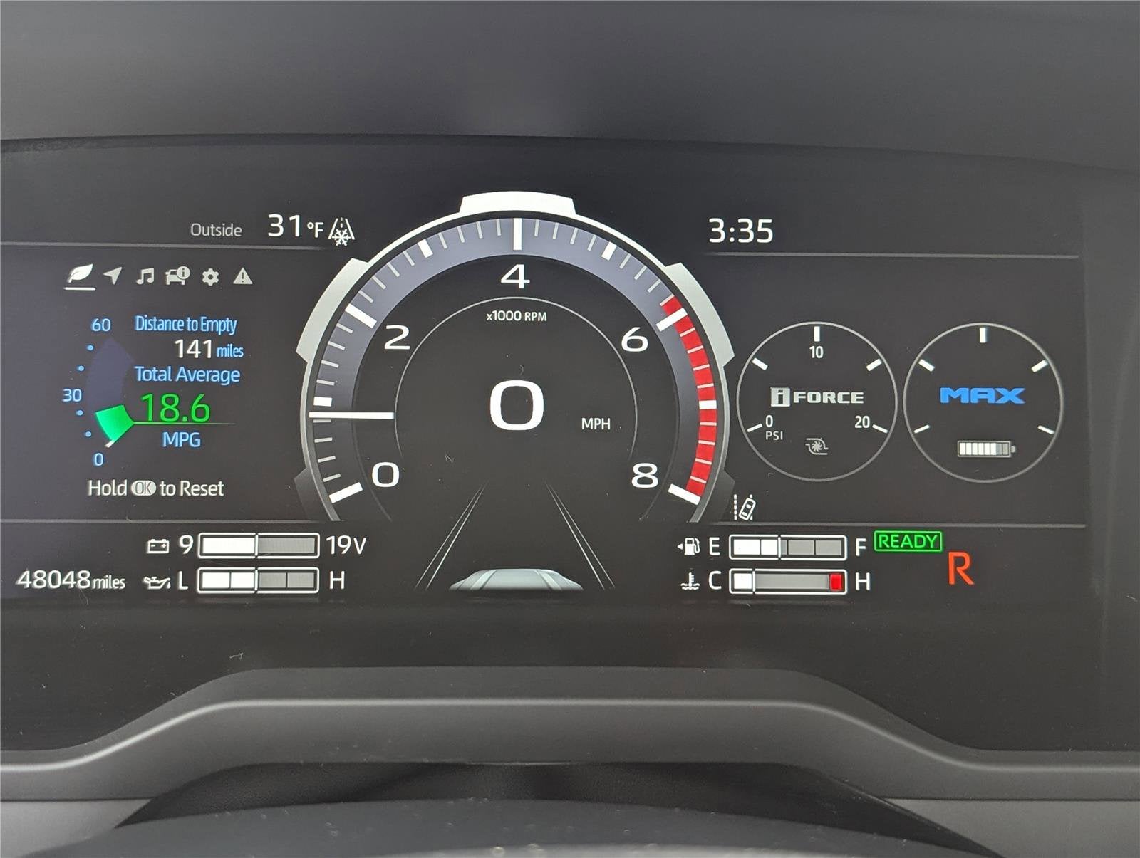 2023 Toyota Sequoia SR5