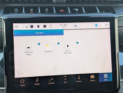 2022 Jeep Grand Cherokee Trailhawk