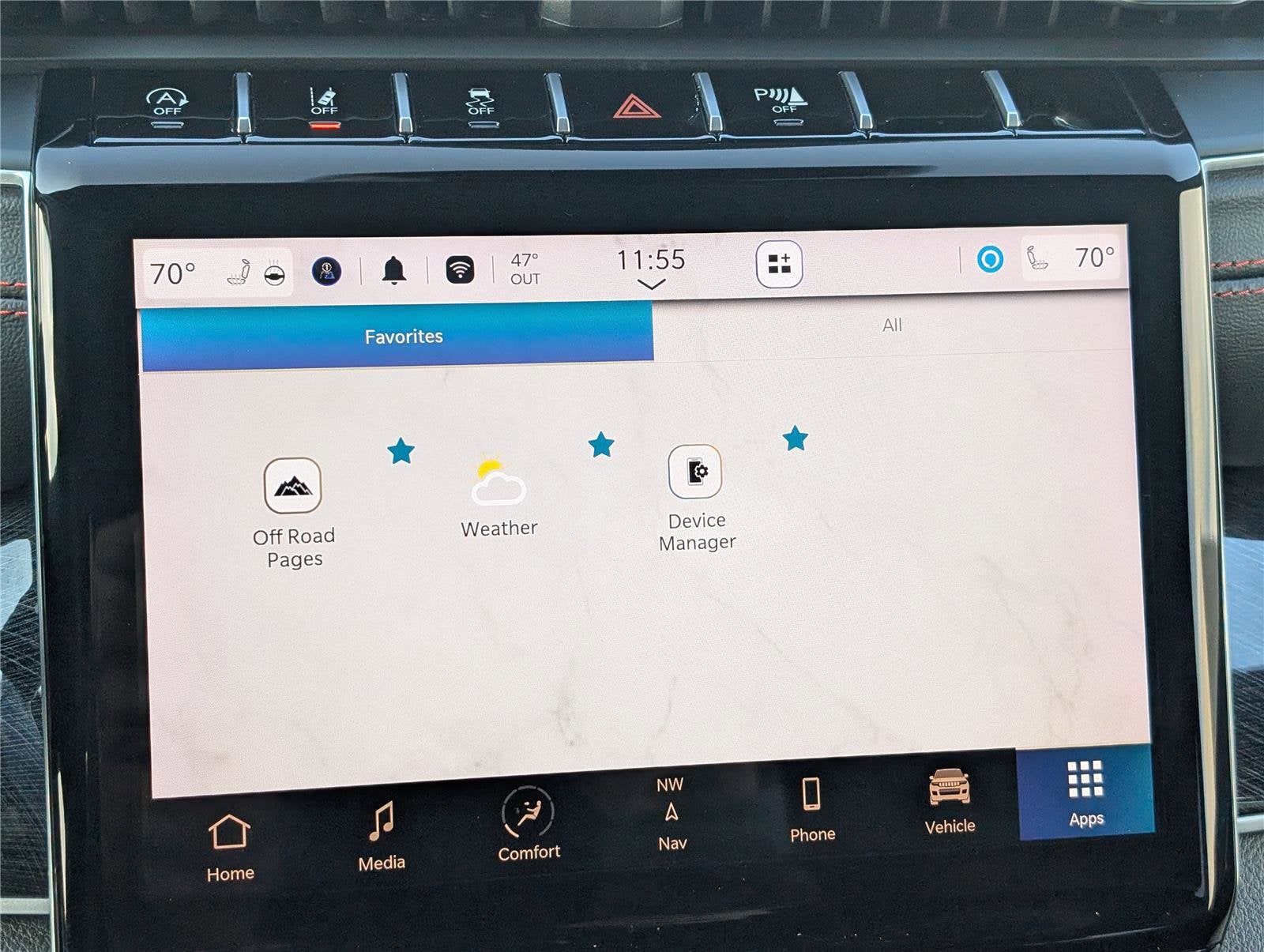 2022 Jeep Grand Cherokee Trailhawk