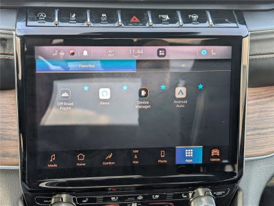 2021 Jeep Grand Cherokee L Summit