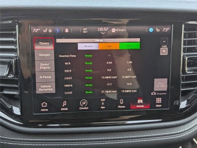 2022 Dodge Durango SRT 392