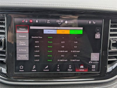 2022 Dodge Durango SRT 392