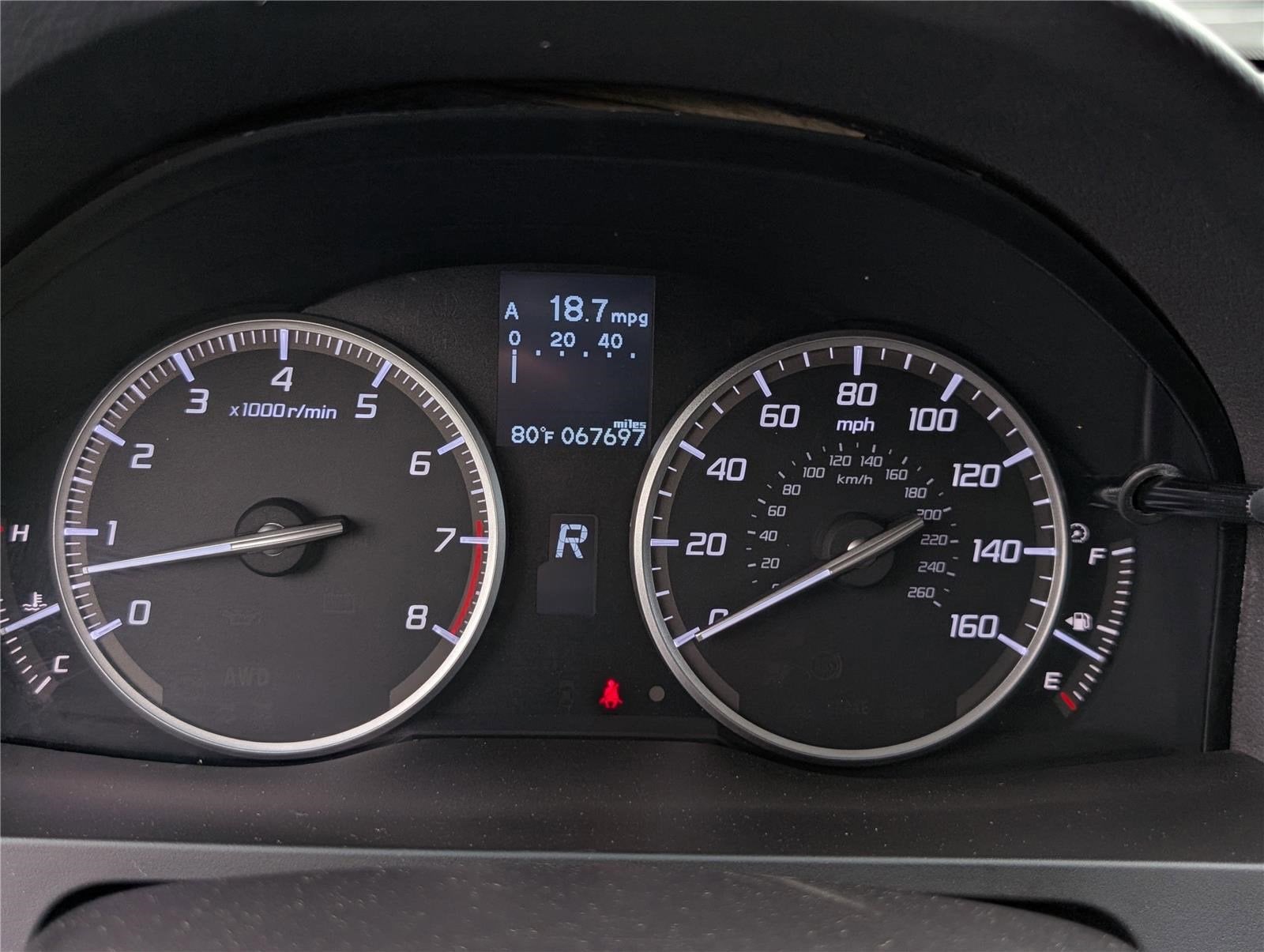 2015 Acura RDX Tech Pkg
