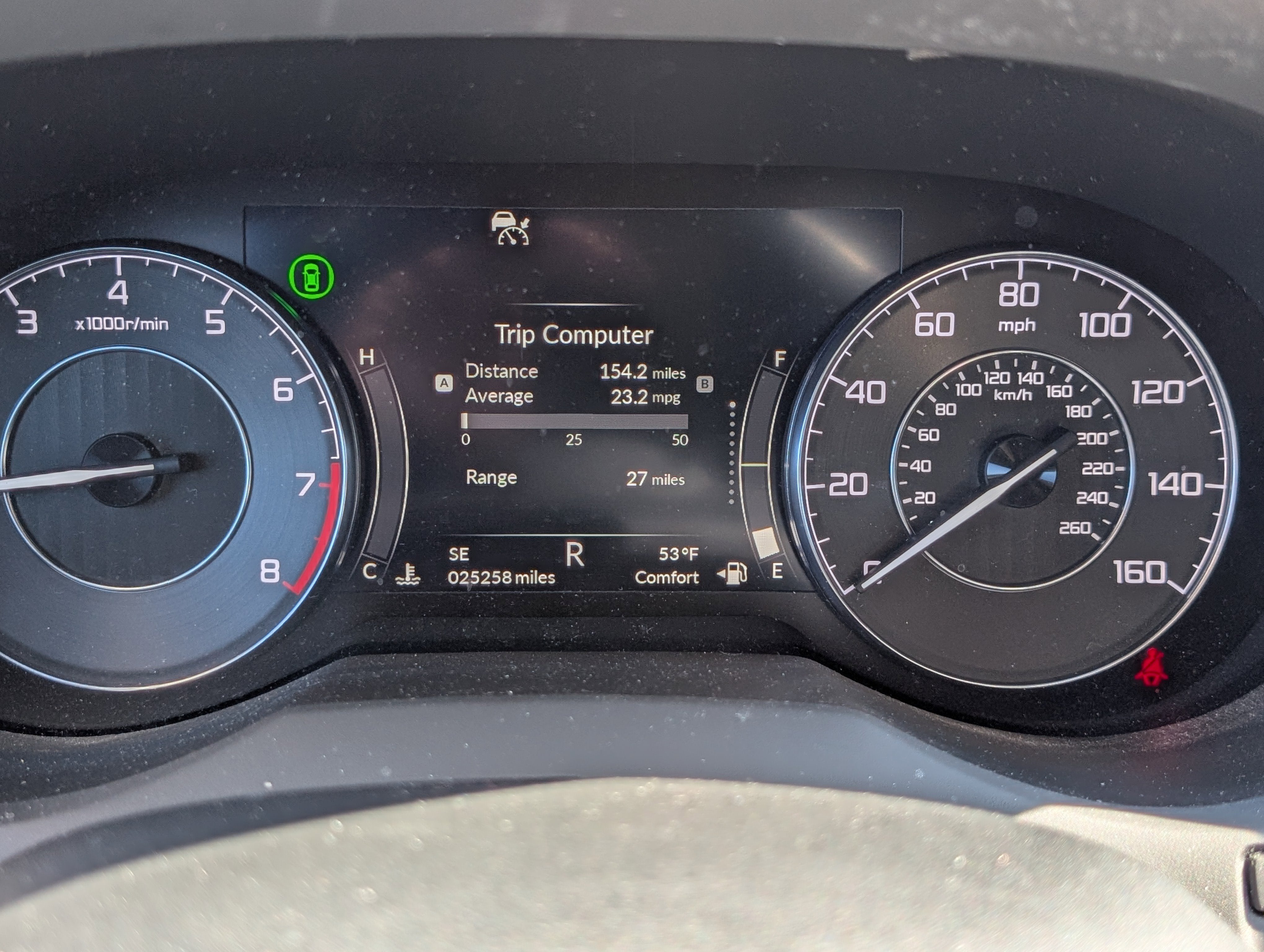 2023 Acura RDX w/Technology Package