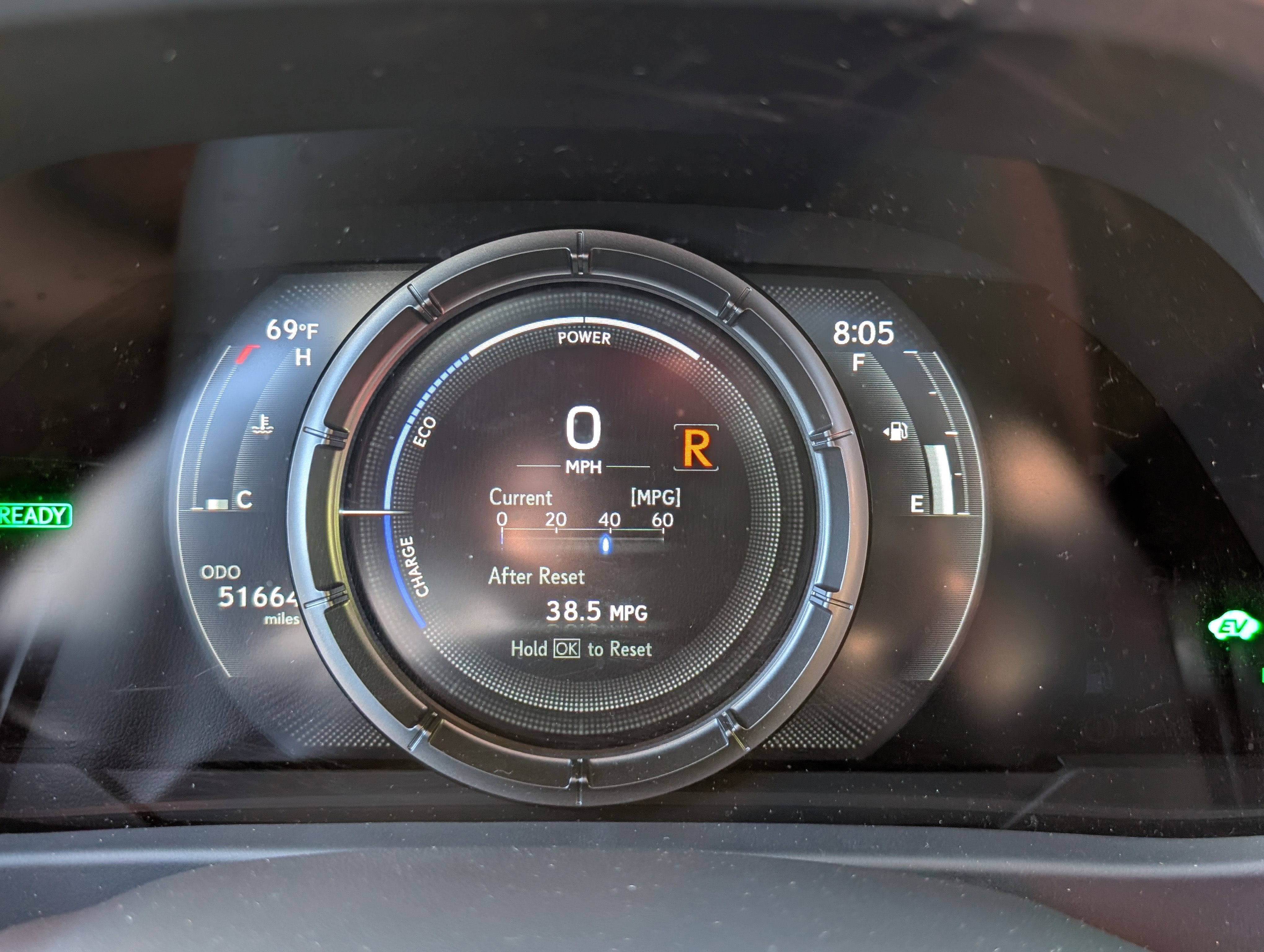 2022 Lexus UX 250h F SPORT